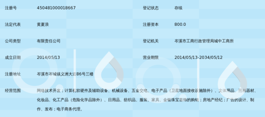 廣西壹元眾購網(wǎng)絡科技有限公司 網(wǎng)絡技術驅動的新型消費模式探索